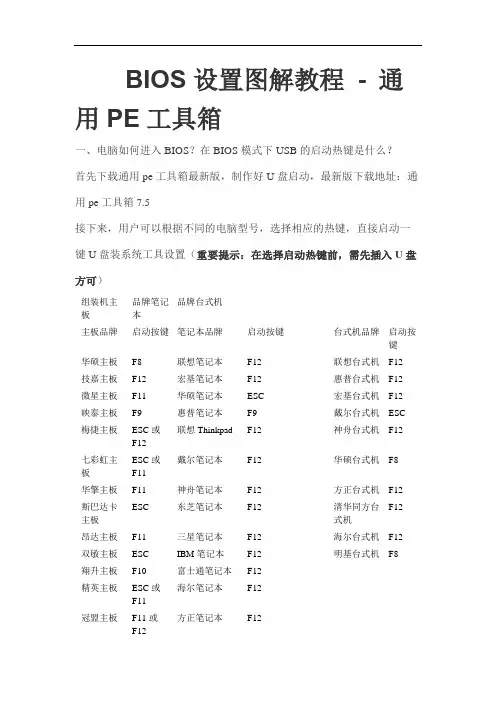 BIOS设置图解教程-通用PE工具箱解析
