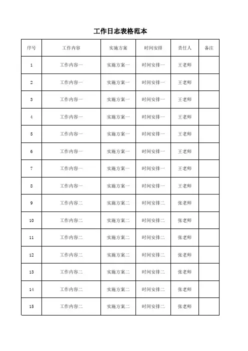 工作日志表格范本
