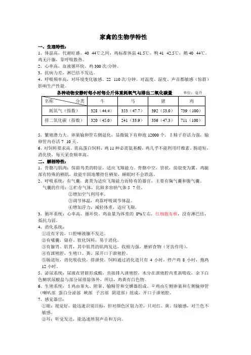 家禽的生物学特性