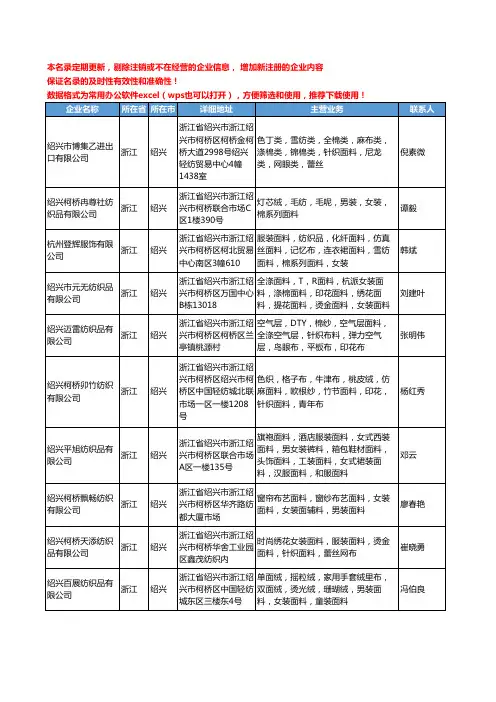 2020新版浙江省绍兴女装工商企业公司名录名单黄页大全344家
