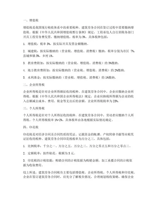 建筑劳务合同税负