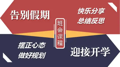 高中假期后开学第一课收心主题班会课件