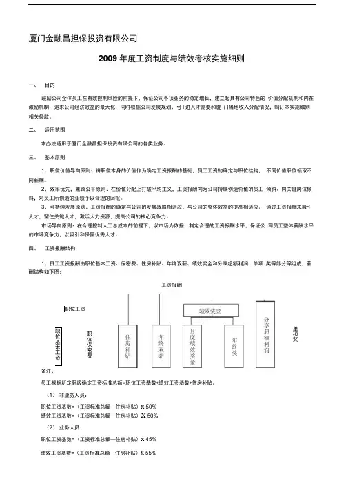 担保投资有限公司工资报酬与绩效考核实施细则