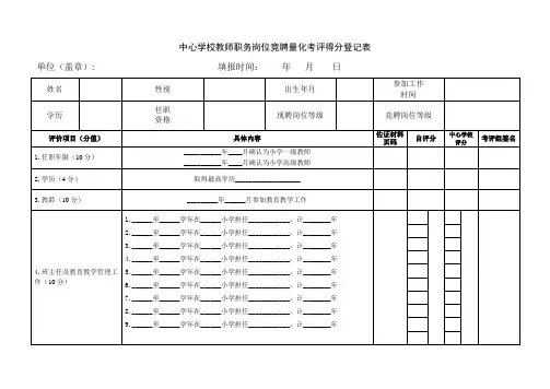 教师职务岗位竞聘量化考评得分登记表