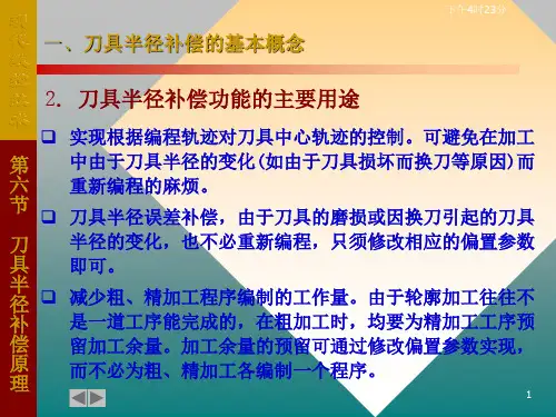 第三章插补计算原理刀具半径补偿与速度控制4