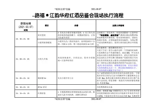 活动主持人串场词之欧阳光明创编