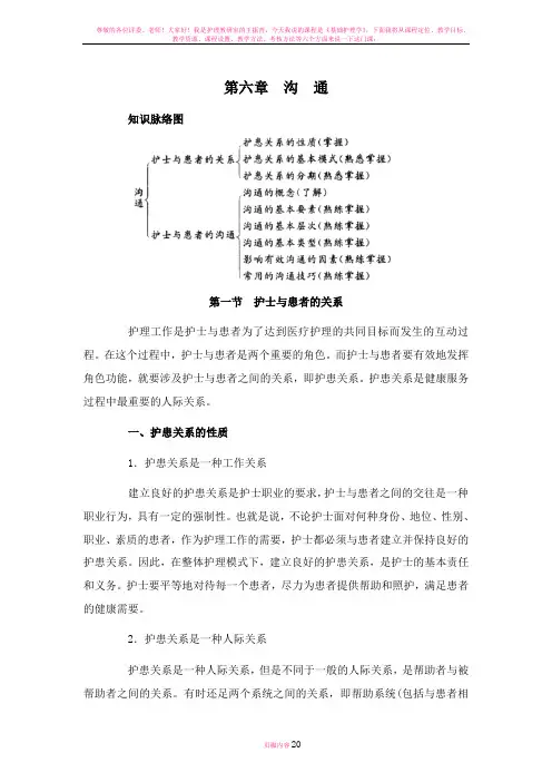 基础护理学[第六章沟通]山东大学期末考试知识点复习