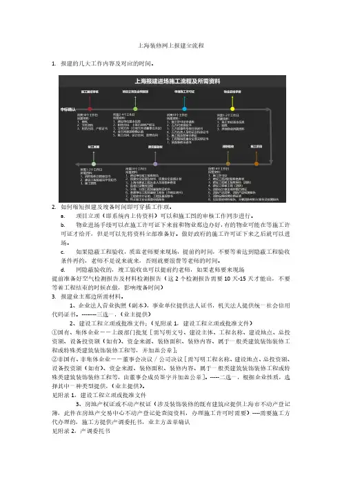 上海装修网上报建全流程指导 -上海报建流程1