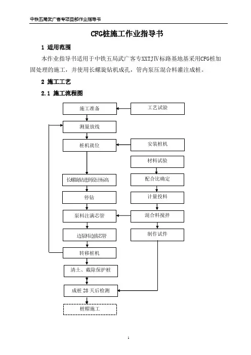 CFG桩施工作业指导书g