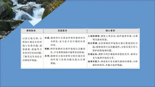 高中地理第二章第二节第一课时热带雨林的全球环境效应和脆弱性课件新人教版必修3
