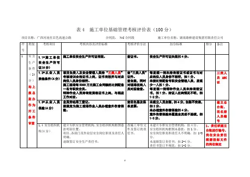 “平安工地”考核自评标准
