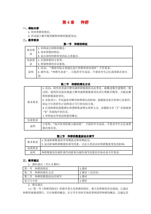 高中生物 第4章 种群(学案)浙科版必修3