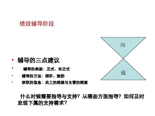 华为内部培训资料-绩效管理与绩效考核-细版第二部分
