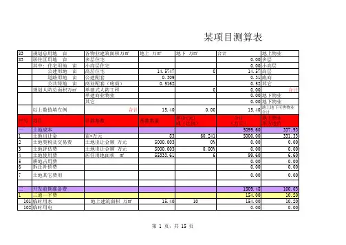 地产项目成本测算案例