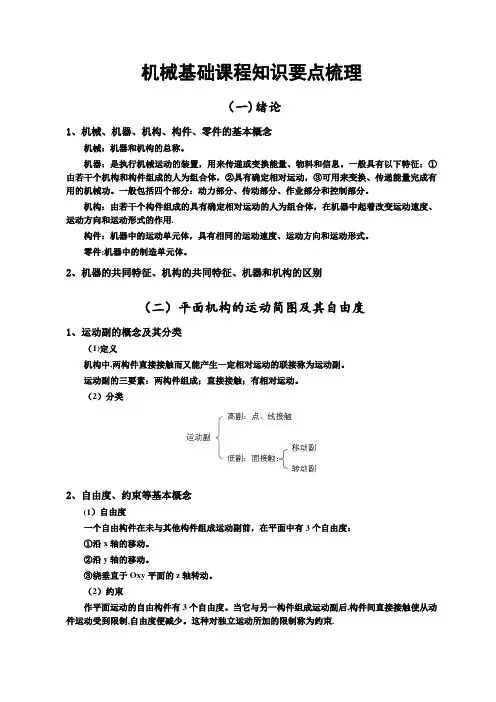 机械基础课程知识要点梳理
