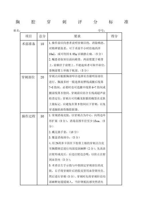 三甲医院四大穿刺操作评分标准