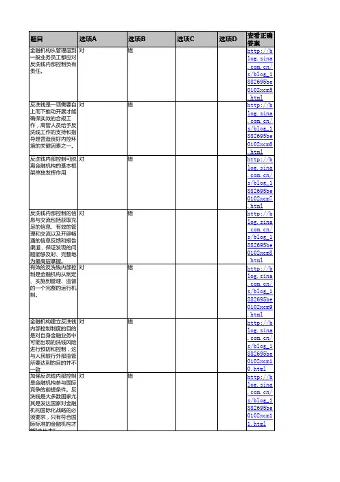 2018年金融业反洗钱培训考试题目答案汇总