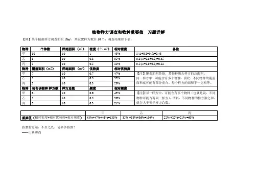 (完整word版)植物样方调查和物种重要值计算习题详解(修订版)