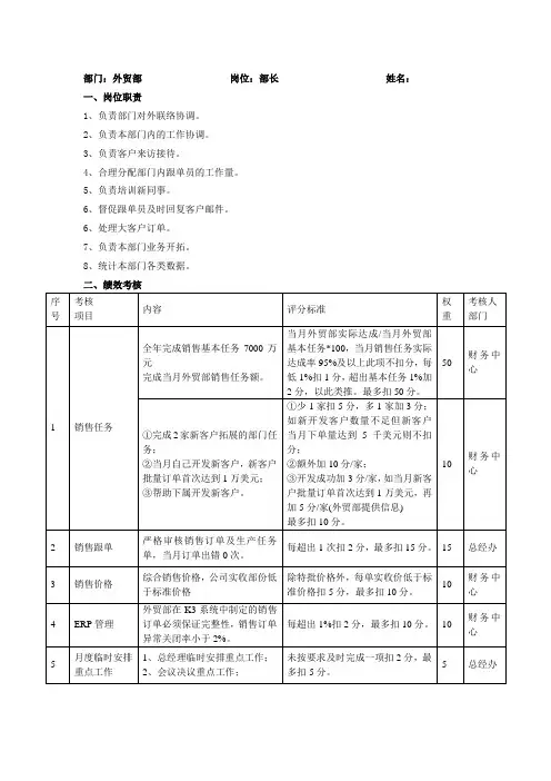 外贸部部长工作职责与绩效考核