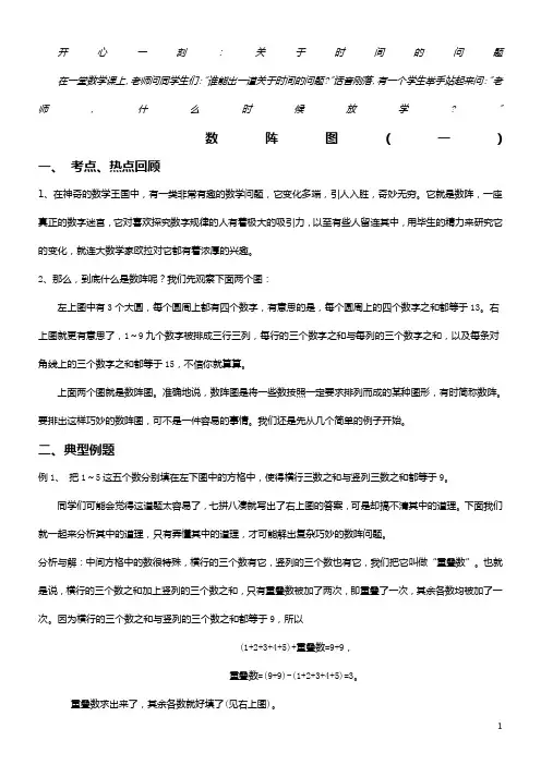 数阵图