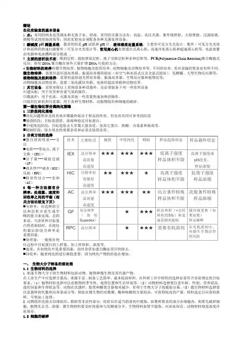 生化实验技术理论