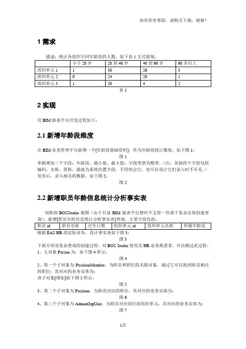 EASBIM报表实施案例_组织职员年龄段统计分析报表