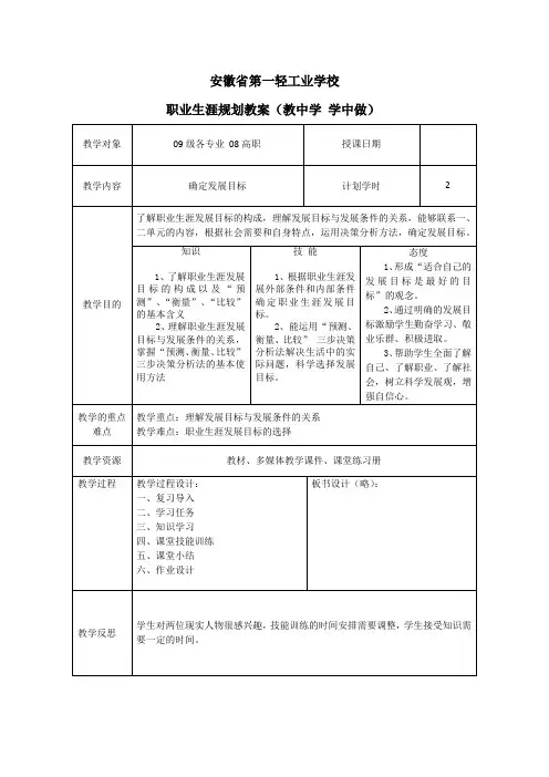 中职职业生涯规划第六课