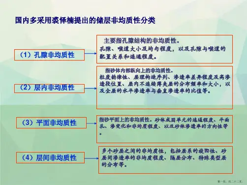 第六章储层非均质性研究和储层评价