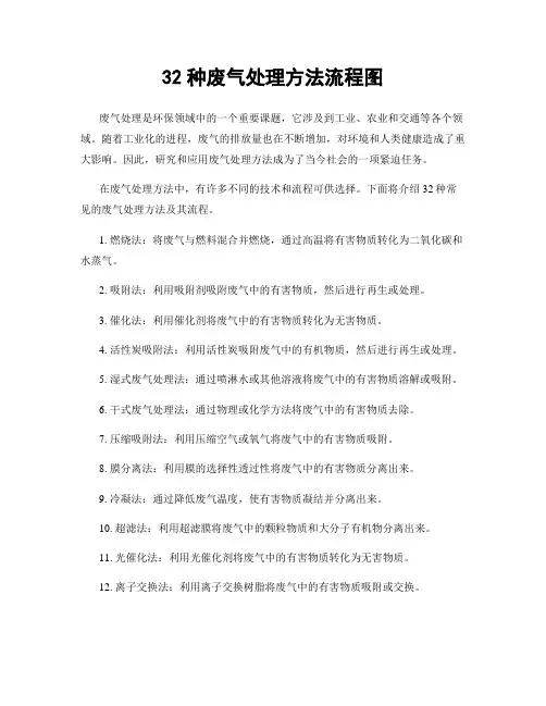 32种废气处理方法流程图