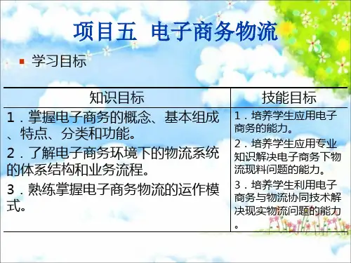 物流信息技术项目五 电子商务物流