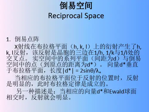 倒易空间Ewald图解.ppt