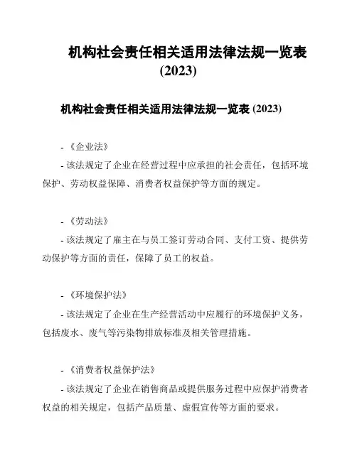 机构社会责任相关适用法律法规一览表(2023)