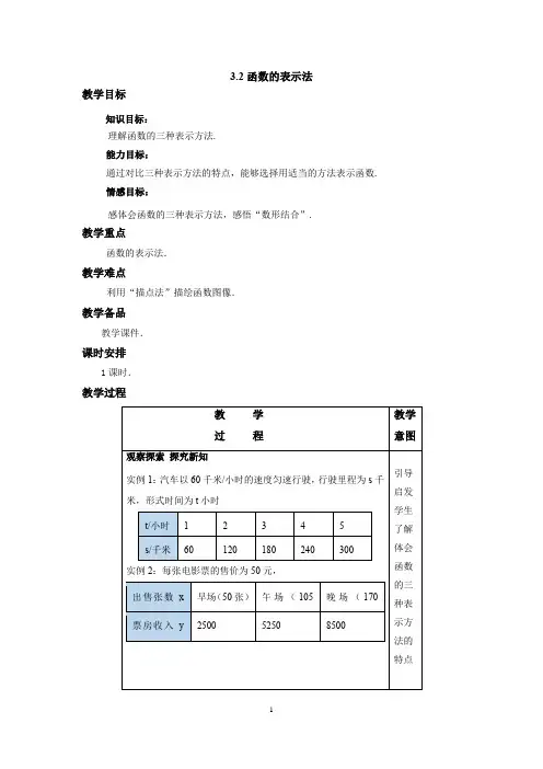 《数学 基础模块》上册 3.2 函数的表示法 