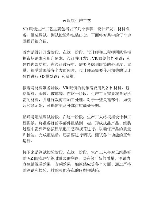 vr眼镜生产工艺