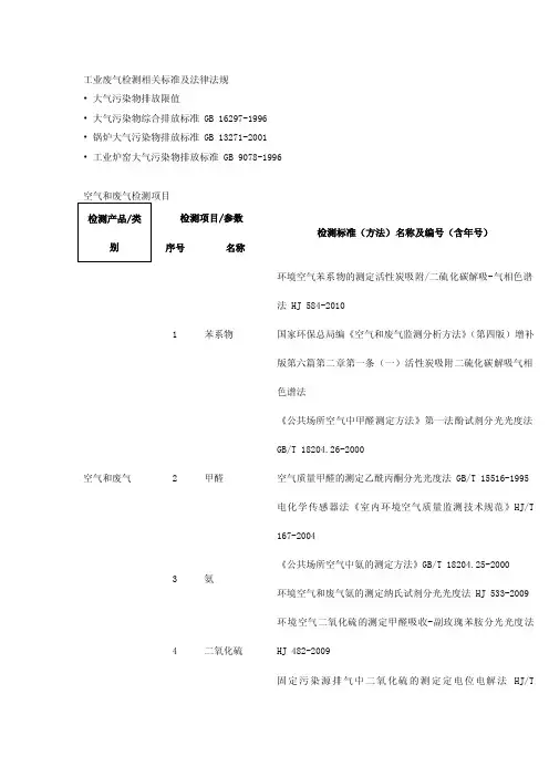 工业废气检测相关标准及法律法规