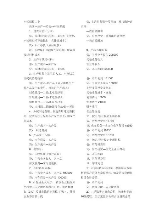 会计实务科目分录练习大全