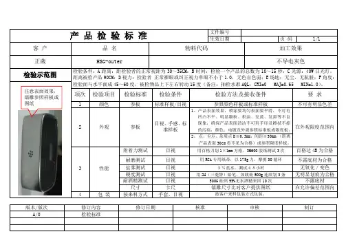 某公司真空镀磨产品检验标准