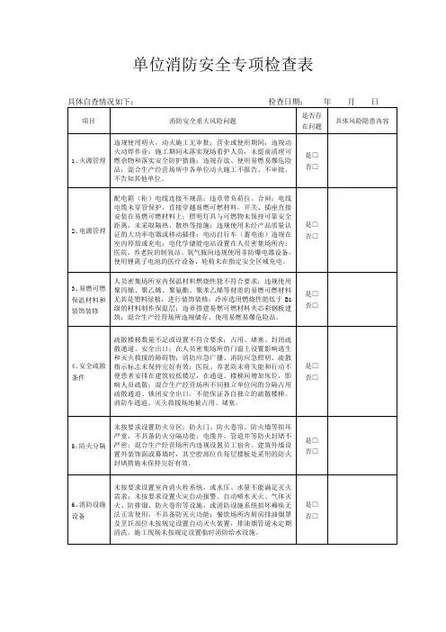 单位消防安全专项检查表