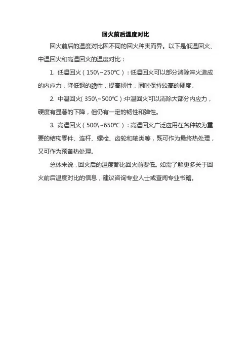 回火前后温度对比