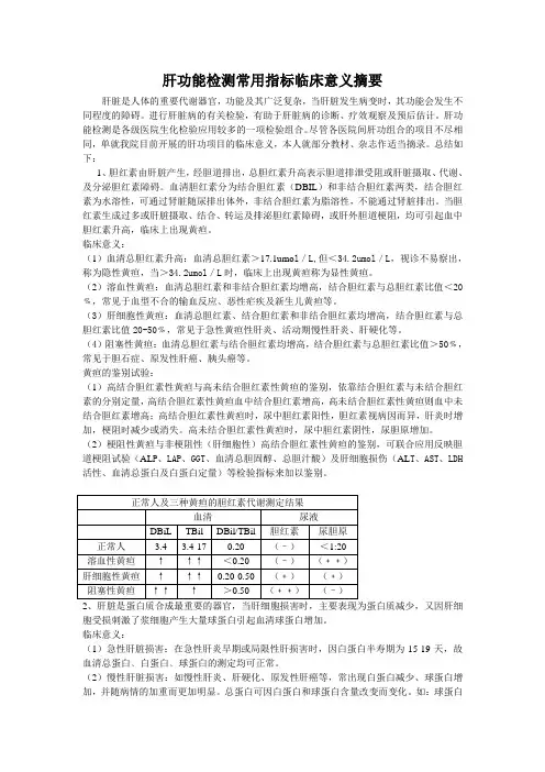 肝功能检测常用指标临床意义摘要