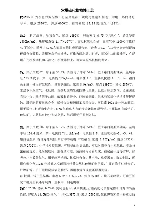 常用碳化物性能