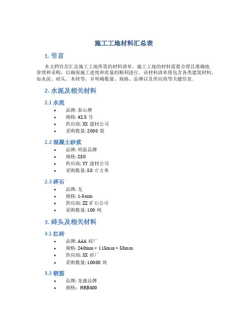 施工工地材料汇总表