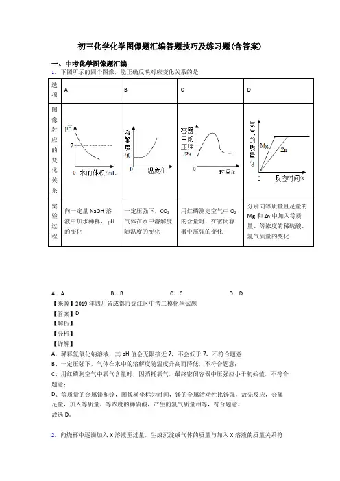 初三化学化学图像题汇编答题技巧及练习题(含答案)