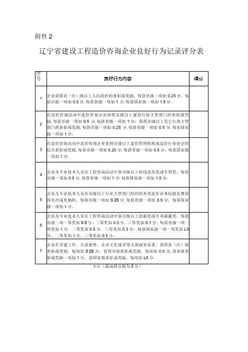 浙江省工程造价咨询企业信用评价细则