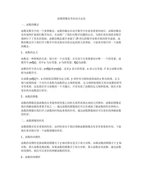 函数图像高考知识点总结