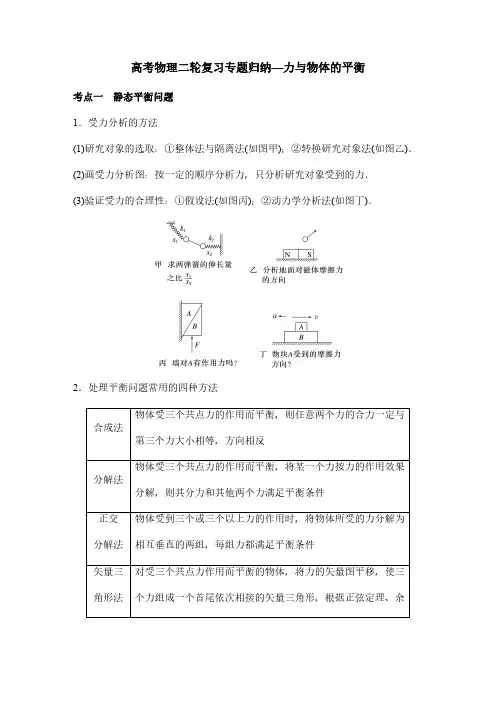 高考物理二轮复习专题归纳—力与物体的平衡