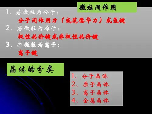 分子晶体和原子晶体