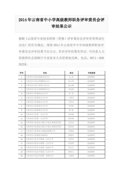 2014年云南省中小学高级教师职务评审委员会评审结果公示