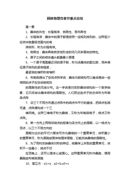 固体物理各章节重点总结