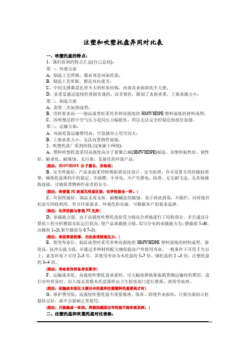 注塑托盘和吹塑托盘异同对比